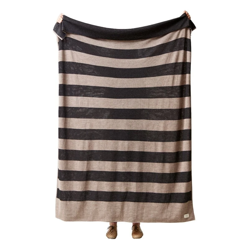 Aymara Decke, 190 X 130 cm, Muster Ribbon 4 Aymara Decke, 190 X 130 cm, Muster Ribbon – Bild 2